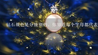 钻石颜色是分级别的，你知道每个字母都代表什么吗？