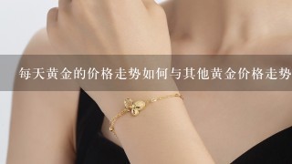 每天黄金的价格走势如何与其他黄金价格走势比较?